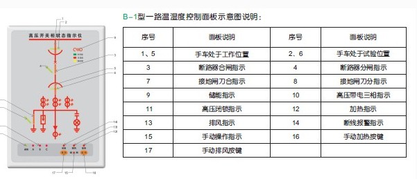 欧瑞孚B型开关状态智能操控仪