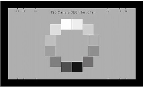 SO14524动态范围测试卡 I3A / ISO 14524 Camera Contrast Chart