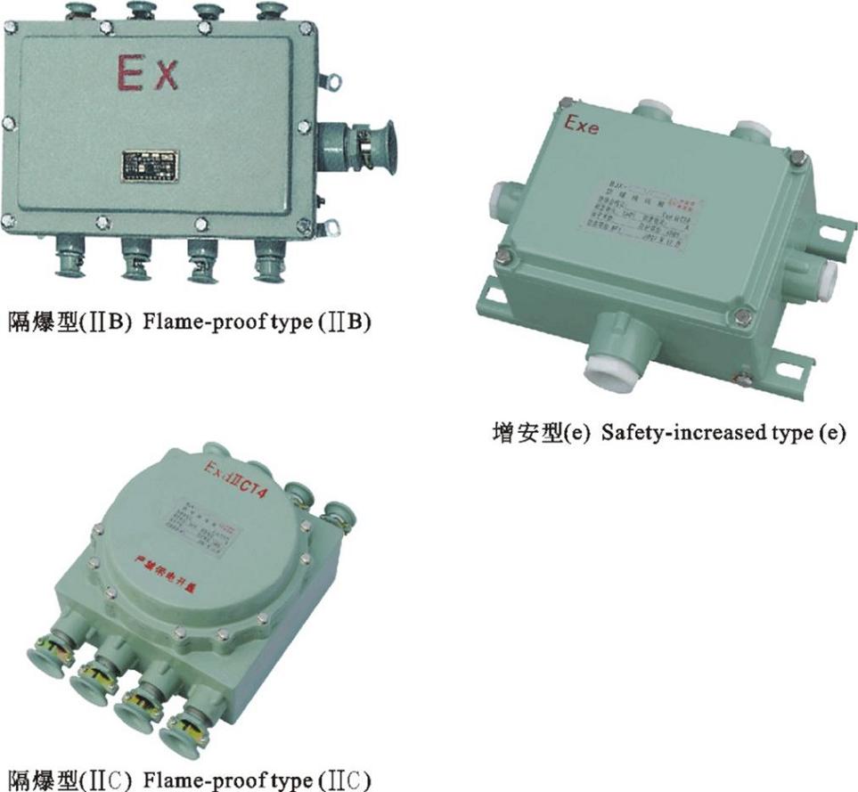 BXJ51系列防爆接线箱