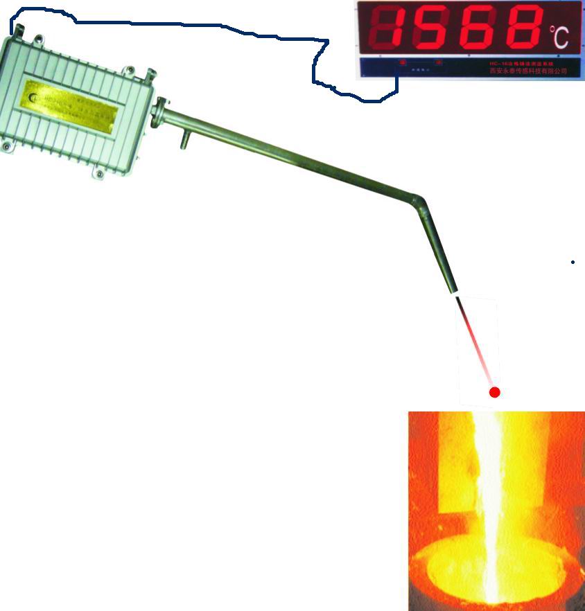 HC-16钢水测温仪