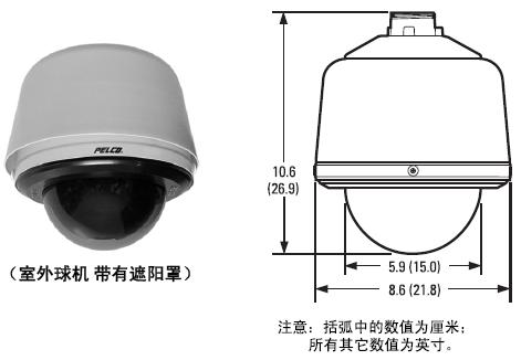 PELCO SD427-PG-E1-XC SD427-PG-E1-X高速球