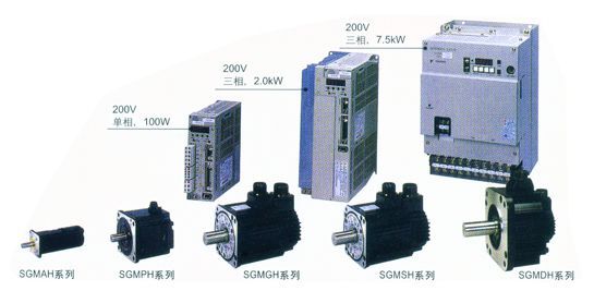 SGMGH-1AACA61、SGDM-1AADA