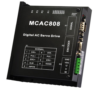 杰美康MCAC808全数字交流伺服驱动器