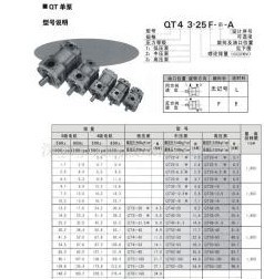 SUMITOMO液压泵 日本SUMITOMO液压泵 正品SUMITOMO液压泵 全新SUMITOMO液压泵