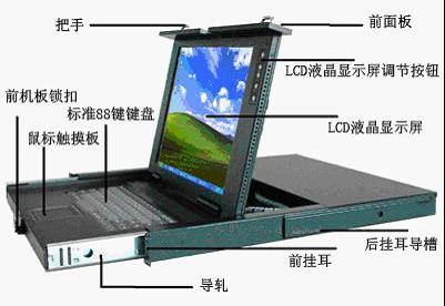 办公KVM设备DLINK切换器 LCD一体机