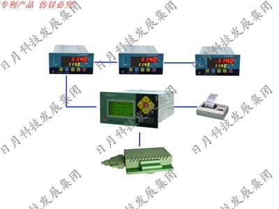 SM8000系列混凝土全自动配料控制系统