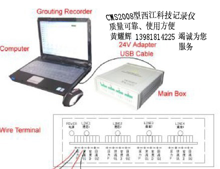 CMS2008智能灌浆记录仪