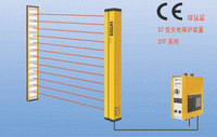 莱恩ＳＴＤ系列光电保护装置－工业安全装置