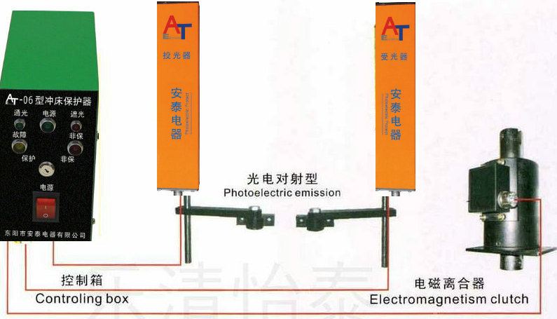 安泰AT－06型光电保护器