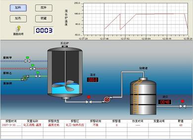 易控(INSPEC)