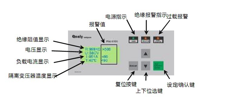 107TD47在线绝缘监视仪 绝缘监测仪