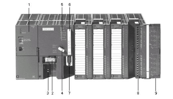西门子S7-300系列 PLC控制系统