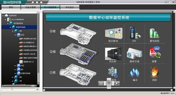 电力|移动|联通基站动力环境监控系统