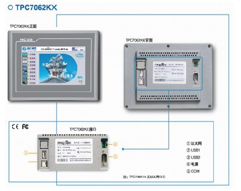 昆仑通态触摸屏TPC7062KX