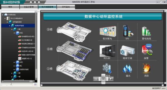 机房动力环境监控管理系统