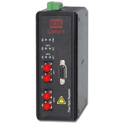 Modbus Plus总线光纤中继器