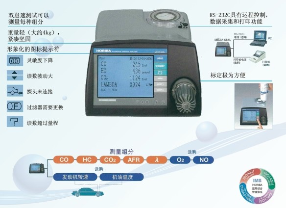 汽车尾气分析仪