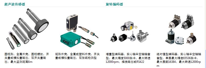 倍加福传感器PF接近开关安全栅编码器天津恒泰创新段