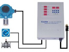 工业用燃气泄漏报警器，燃气报警器