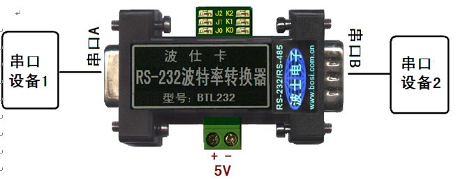 RS-232波特率转换器