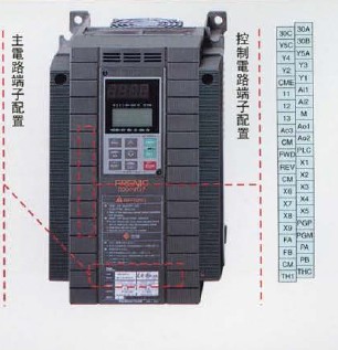 Fuji富士变频器-上海尚帛机电专业代理