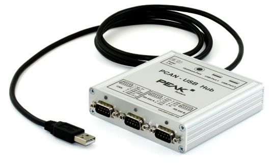 PCAN-USB Hub