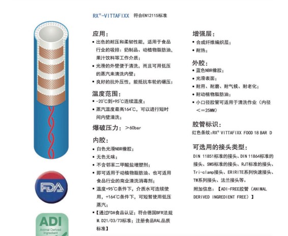 RX-VITTAFIXX胶管