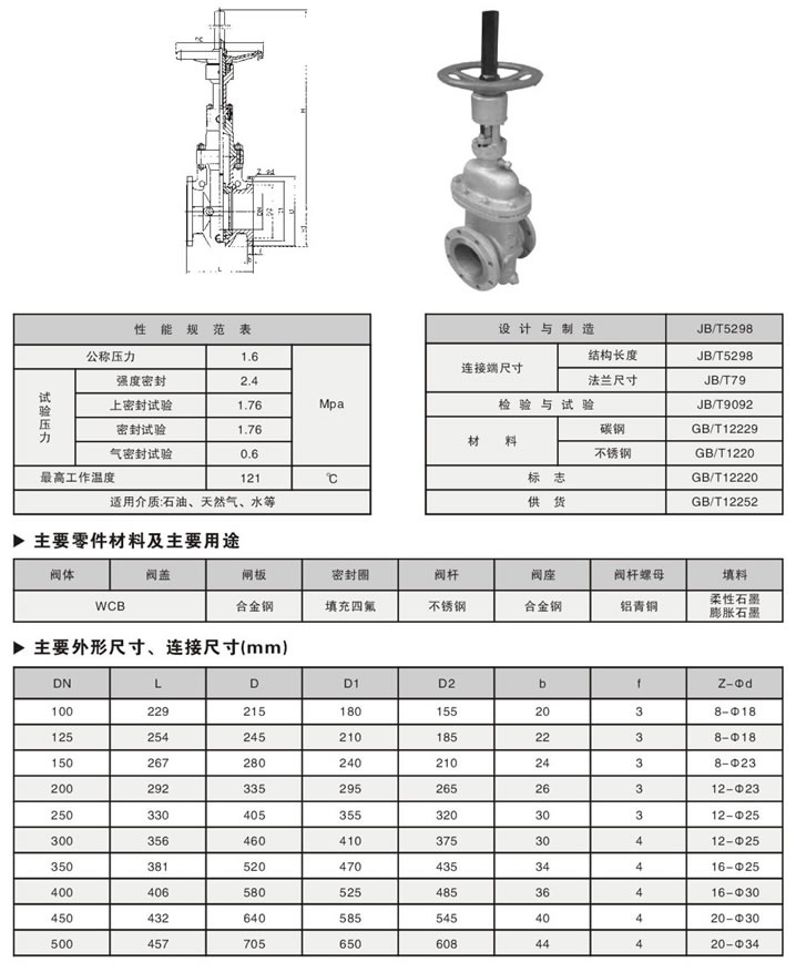 平板闸阀/特点/自贡阀门