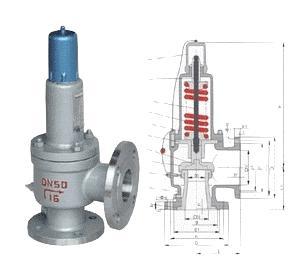 A42F弹簧全启式安全阀、A42F弹簧全启式安全阀用途