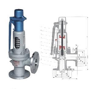 A47H带扳手弹簧微启式安全阀、上海元冬阀门：安全阀、高温高压安全阀、A21F-16C、A21H-1