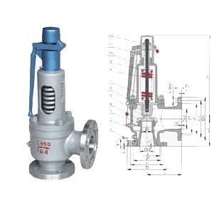 A48Y带扳手弹簧全启式安全阀、进口安全阀国产安全阀