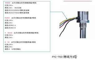 FYC-700系列电容油位传感器