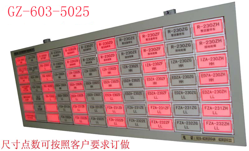 发电厂专用光字牌