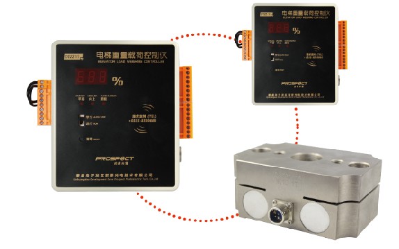 前景电梯超载限制器－－-电梯称重