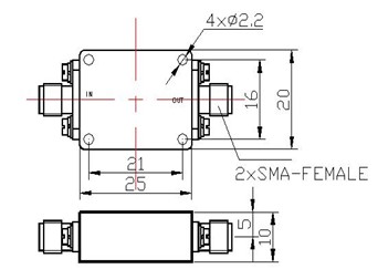 X波段限幅器6.9-8.4GHz