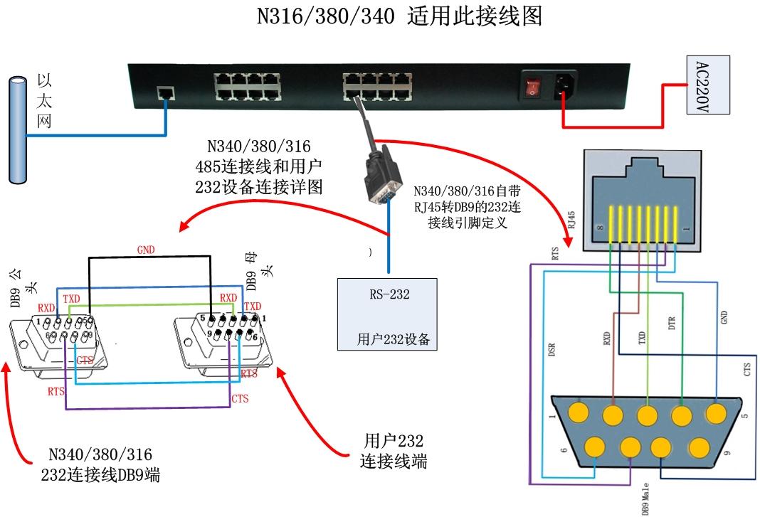 串口转网络,网口转串口,串口转以太网n340-产品中心