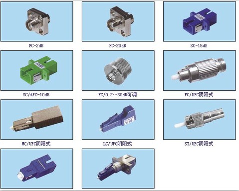 法兰式衰减器，阴阳式衰减器