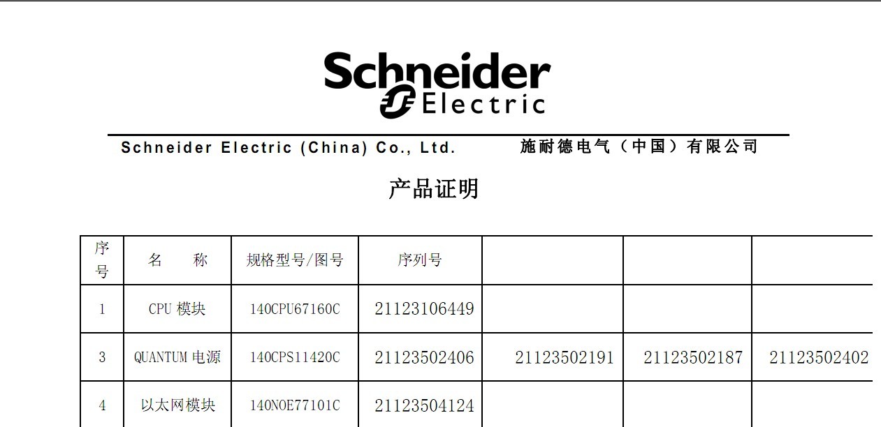 Allen Bradley 1756-L61 /A | ControlLogix CPU