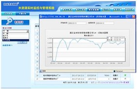 水资源在线监测，地下水资源、地表水资源水量水位监测