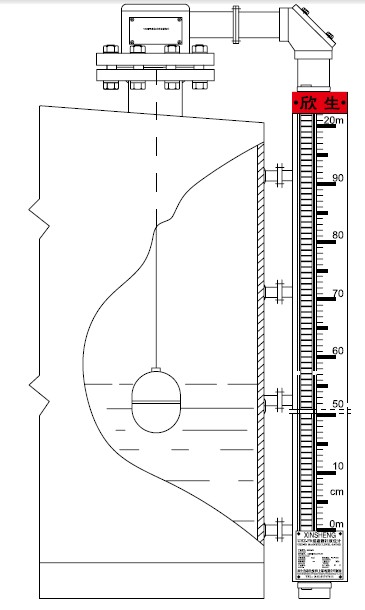 UHZ-FB翻柱式浮标液位计