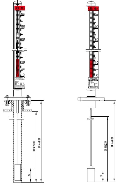 UHZ-A63A、A63B防腐型磁翻柱液位计