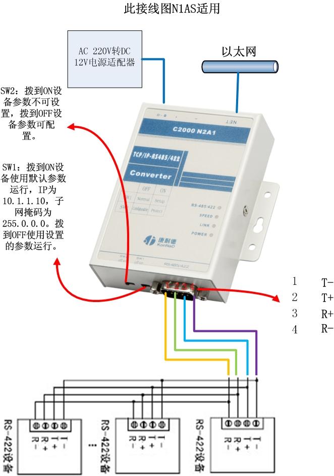 485转RJ45，RS485转RJ45