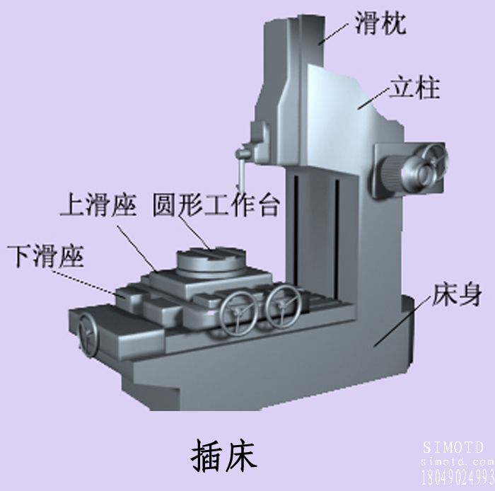 金属切削机床标准