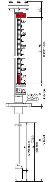 UHZ-A03C耐腐型顶装式磁翻柱液位计