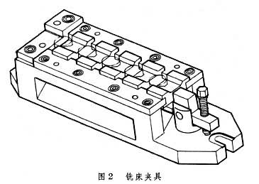 機床夾具標準