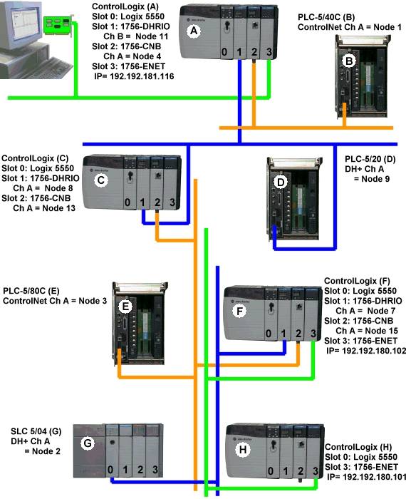 140CPU11303