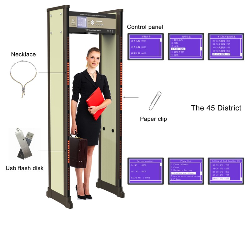 最高45区位高档豪华防水型GG-4500安检门金属探测门厂家