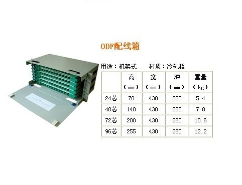 36芯ODF单元箱（36芯ODF光纤配线架）