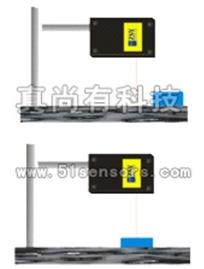 激光振动ZLDS100测电机振动