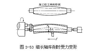 数控机床几何精度检验